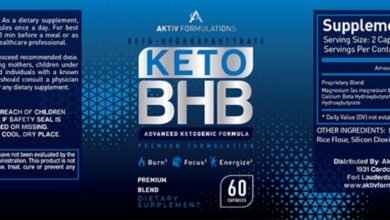 Photo of Keto BHB Review – No. 1 Keto Supplement