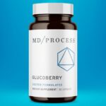 Glucoberry Review – Doctor Formulated Blood Sugar Supplement